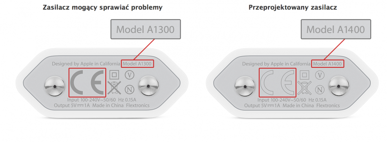 Program wymiany europejskiego zasilacza USB o mocy 5 W firmy Apple